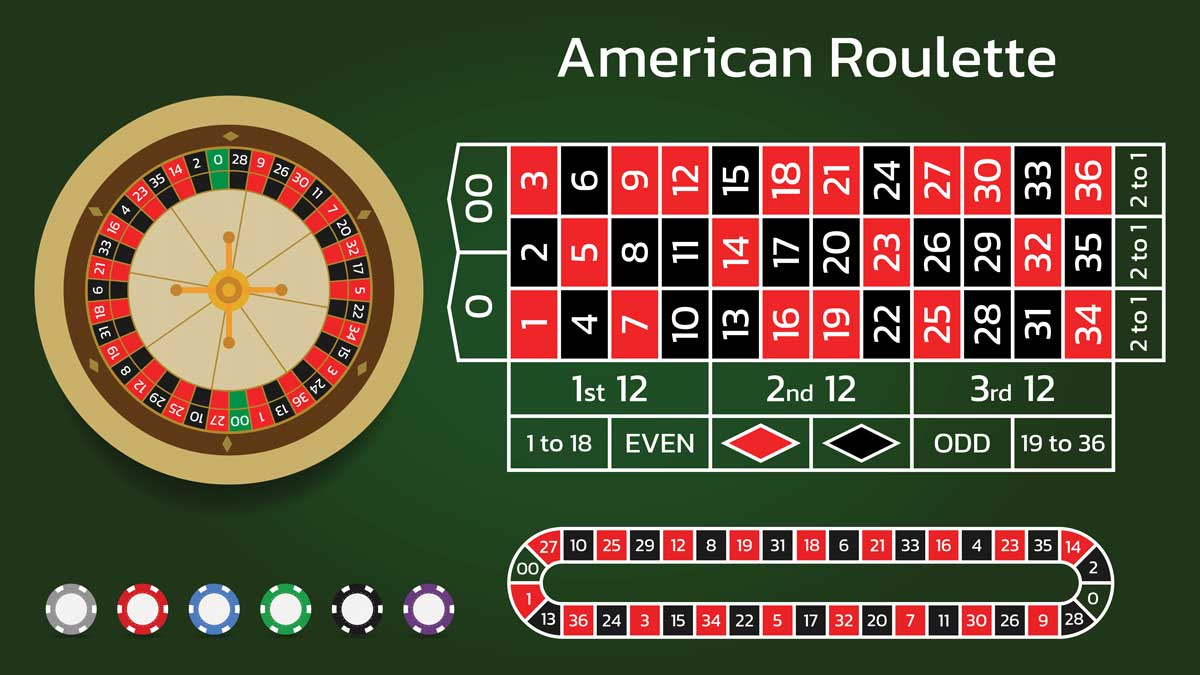 Lưu ý khi chơi Roulette Win55 để có trải nghiệm tốt nhất 