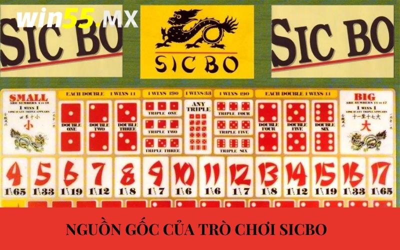 Giới thiệu về nguồn gốc trò chơi Sicbo